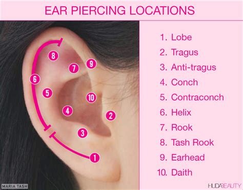 Ear piercing places. Things To Know About Ear piercing places. 